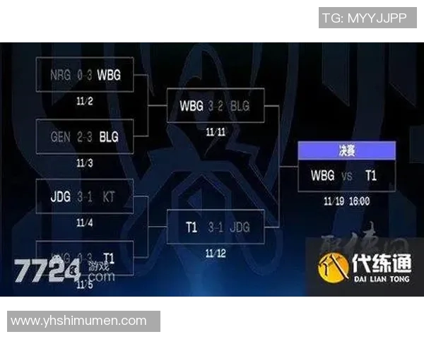 英雄联盟赛事经验排名揭晓WE战队荣登第九位引发热议