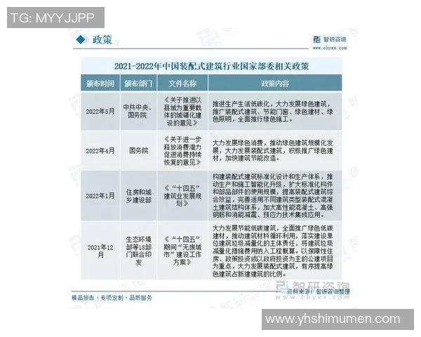 创新绿色建材技术推动建筑行业可持续发展新模式探索