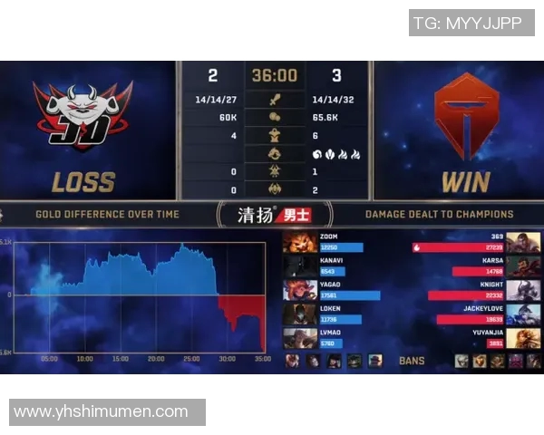 全球挑战赛分析：TES团队协作能力的优劣势探讨与启示